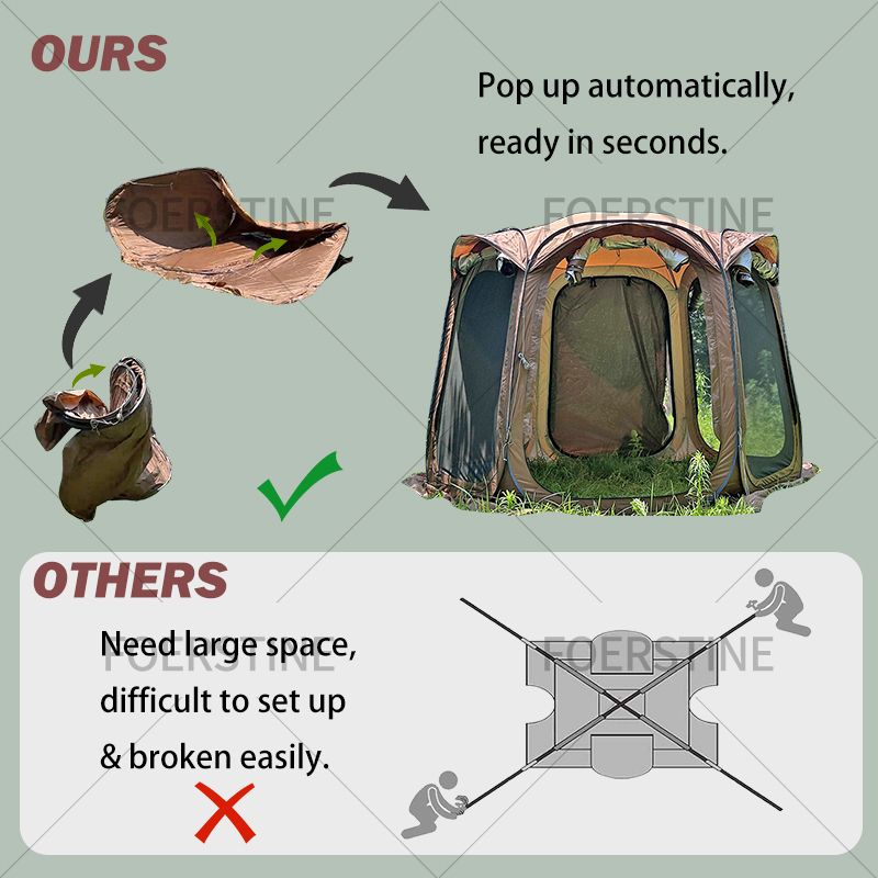 Tenda Camping Outdoor 6 Orang  - Outdoor Furniture Modern ulasan dan harga