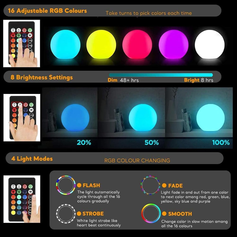 Lampu Bola LED Lampu Tenaga Su - Outdoor Furniture For Pool ulasan dan harga